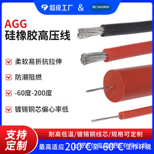 AGG/JGGֱ���͸߉��ߜع��z��0.5-2.5ƽ�� 늙C���� �����z�c��