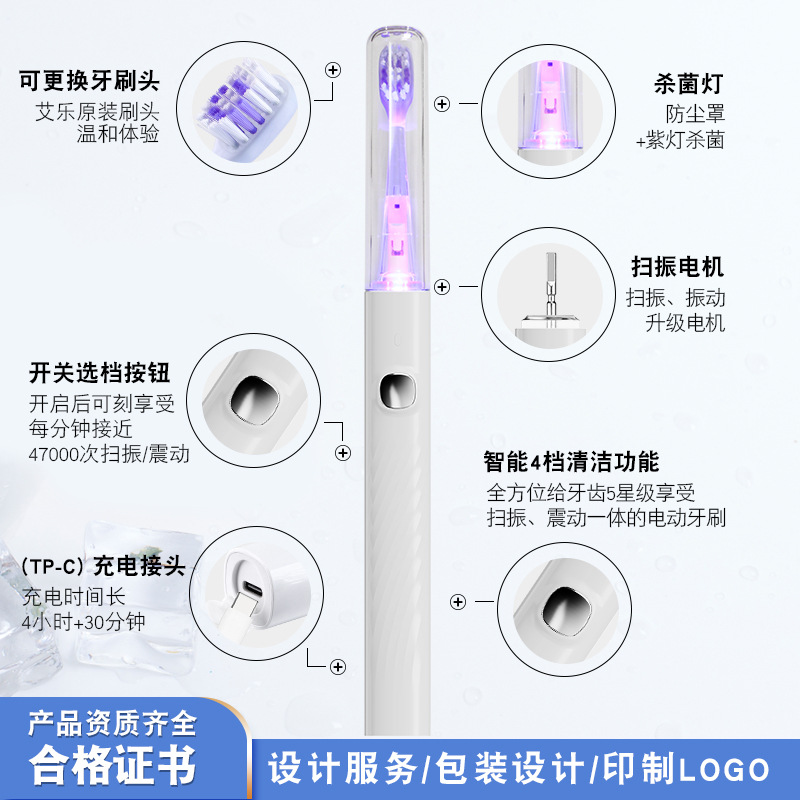 Transfronterizo pequeño cepillo de dientes automático de taladro cuadrado logotipo personalizado conveniente con esterilización compartimento 2025 nuevo cepillo de dientes eléctrico de onda acústica