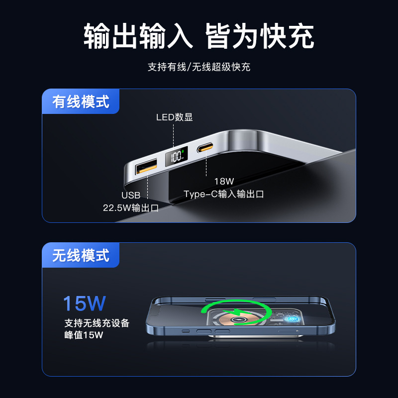 Batería Externa Magnética Inalámbrica Transparente Magsafe de 10000mAh, Suministro de Energía Móvil, Venta al por Mayor