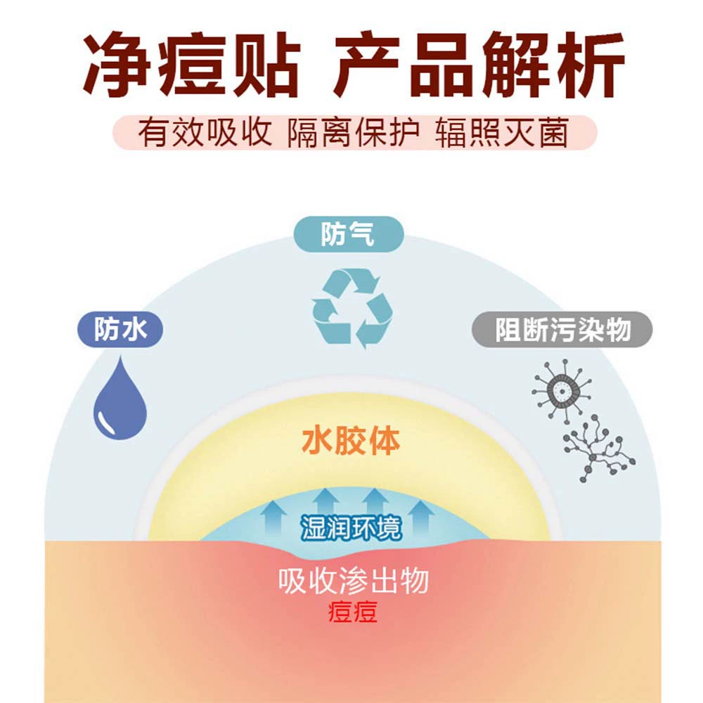 Pimple Patch Hydrocolloid Acne Patch, Transparent Makeup‑Friendly, Various Counts (1–200 pcs)