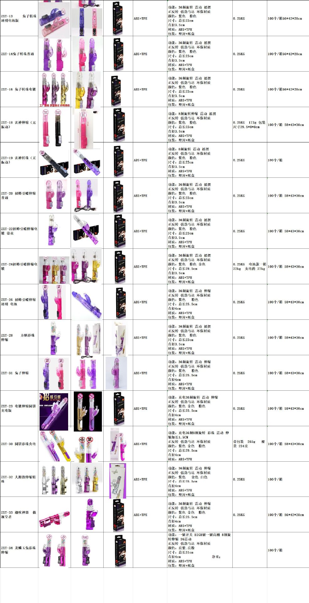 ZXT Series Vibrator with Rotating Beads, Telescopic Shaft and Heating Tongue-Lick Function — detail image 3