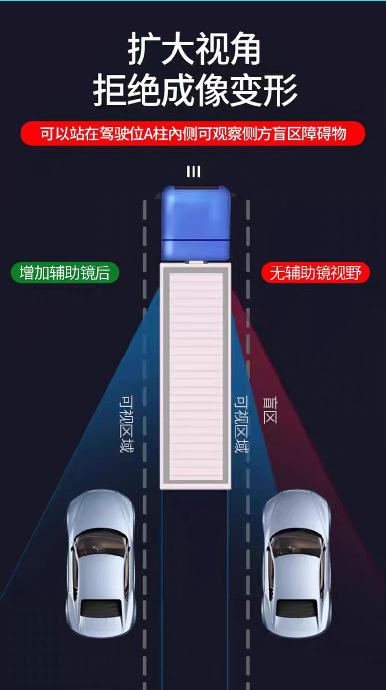 Car reversing auxiliary rearview mirror car rear view small round mirror thin convex mirror large field of view wide angle mirror blind spot mirror