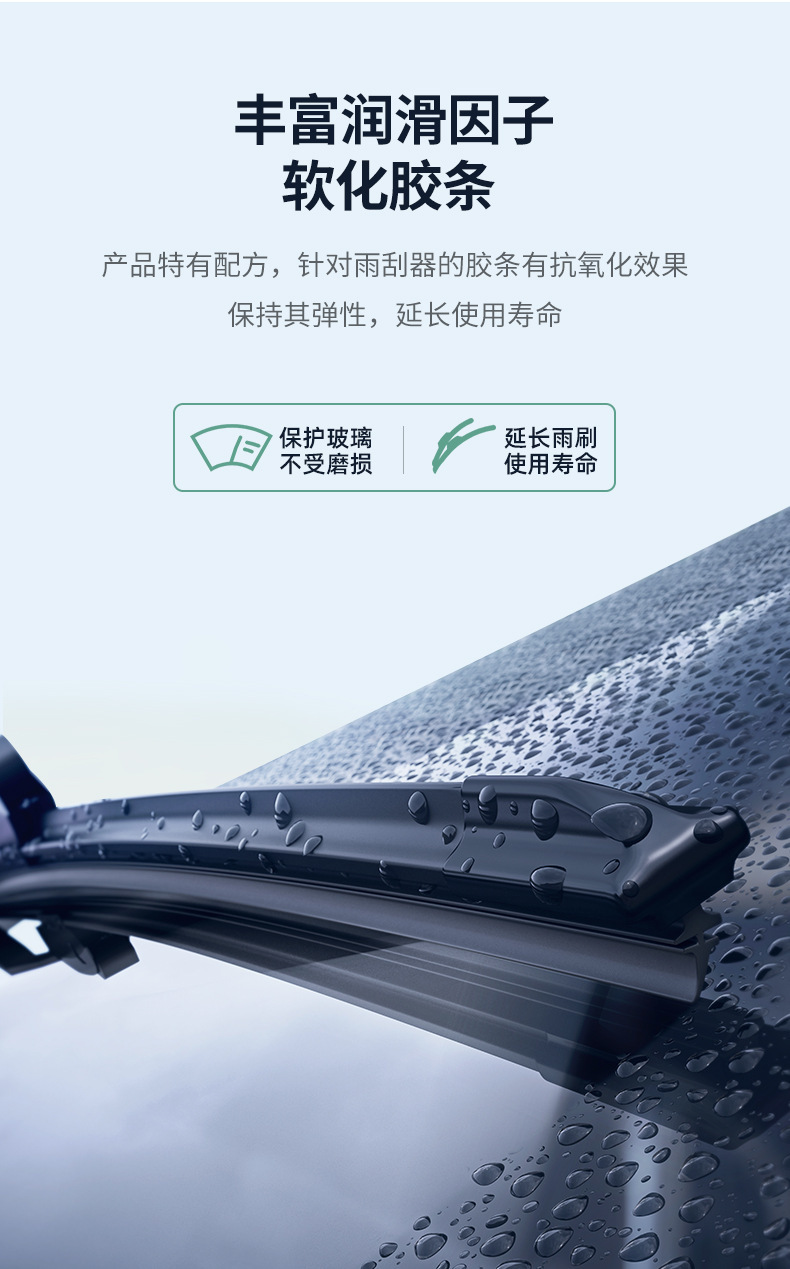 Leibon Car Glass Cleaner, Powerful Stain Remover, Insect Glue and Oil Film Remover, Suitable for All Seasons, Anti-Fog in Winter