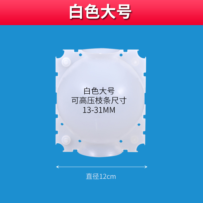 Tamaño grande transparente