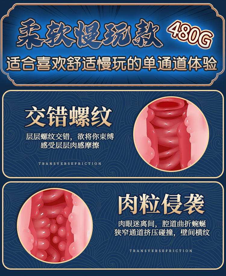 Jiuai Men’s Manual Masturbation Device with Inverted Arm Mold, TPE Airplane Cup — detail image 16