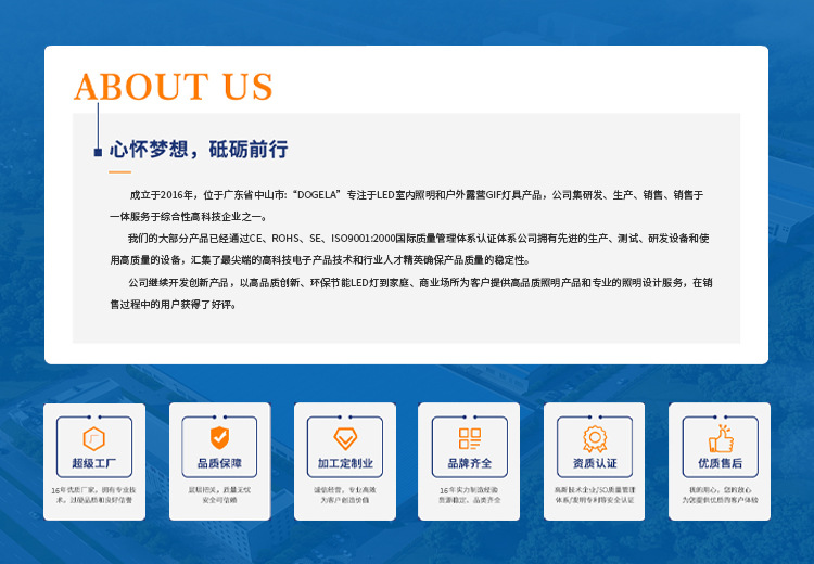 led直叶折叠E27螺口室内家用新颖便捷单灯泡现货批发超亮畅销时尚