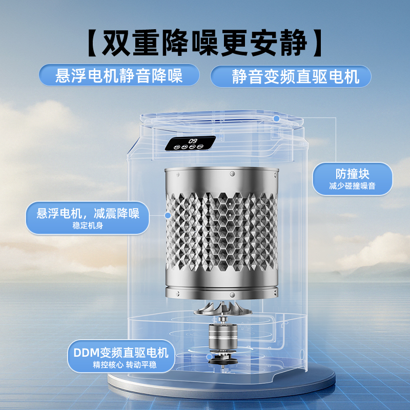 [이중 소음 감소 및 더 조용함] 서스펜션 모터 음소거 소음 감소 음소거 가변 주파수 직접 구동 모터