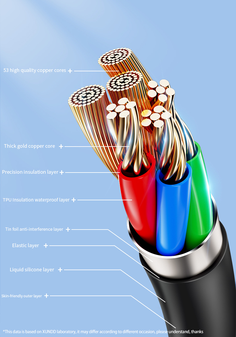 Xundd Liquid Silicone Data Charging Cable