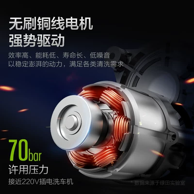 Pump Cleaning Tool, Car washing machine