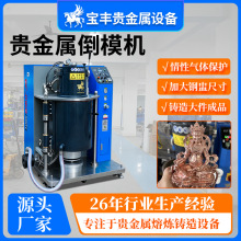 ��ռӉ���ģ�C �~��ˇƷ����T���O�� ���ܶȟoɳ���T��C