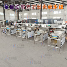 ȫ�Ԅ��g��������Ƥ�ӹ��O��r�a1���g�����������󄃚���ˮ��