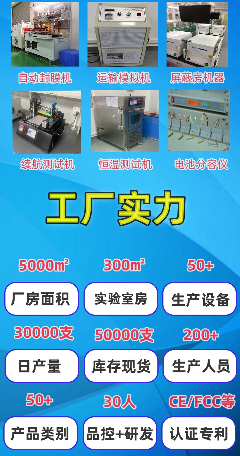 企业实力(完成)