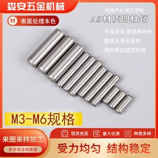 Դ�^���SA3�A���NGB119��λ�N�̶��N�F�A���NM3M4M5M6Ҏ���Rȫ