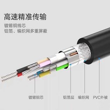 �|ݸ���S9оUSB3.0��ݔ�ٶȔ�����9оOD4.8 ���ٿ��Type-C