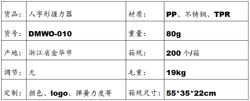 包装规格