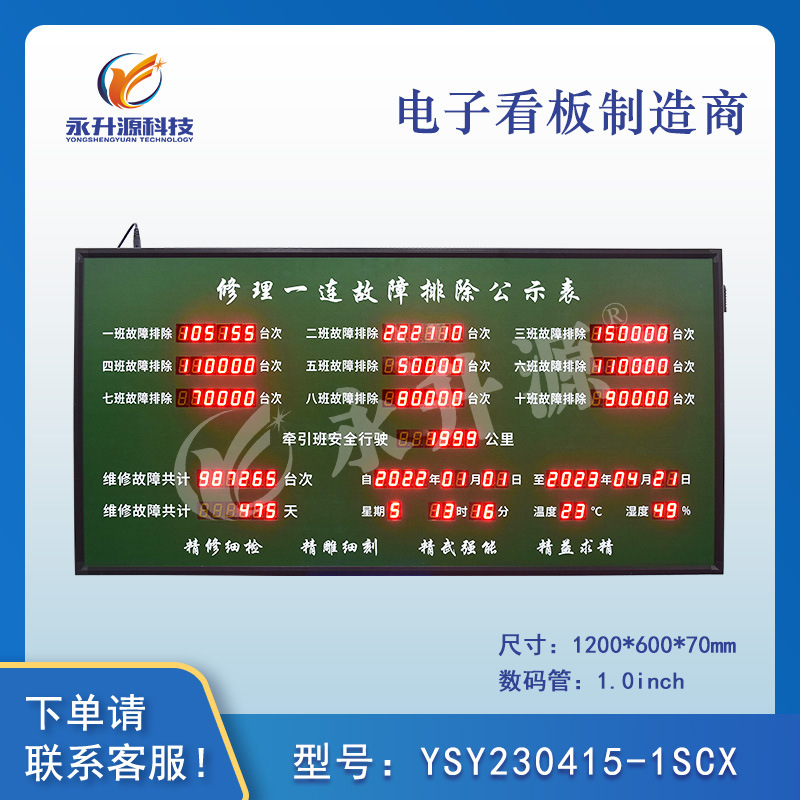 �Ű���ӿ�����ʾ��ά�޹����ų�����led����ʪ����ʾ������