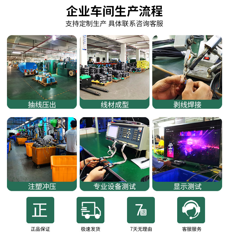 企业车间生产流程