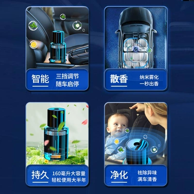 Car Perfume Aromatherapy — fragrance
