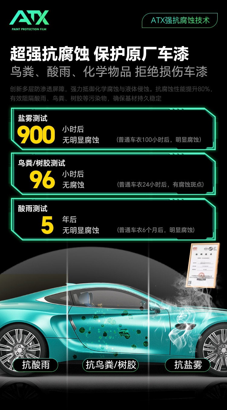 Atx Invisible Car Cover Tpu Full Body Paint Protection Film Matte Anti-Scratch Car Transparent Brightening Film