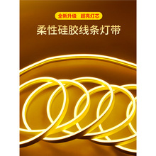 led���Թ��z���l�􎧗lܛ�׹�12v�͉���ˮ���׹ܻ��Ώ������۾�