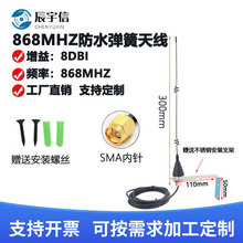 868MHz܇���T�_���������쾀�m���HORMANN܇���T�b�؟o�����̖