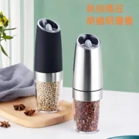 Induction small chopper, (Cross-border trading), wholesale