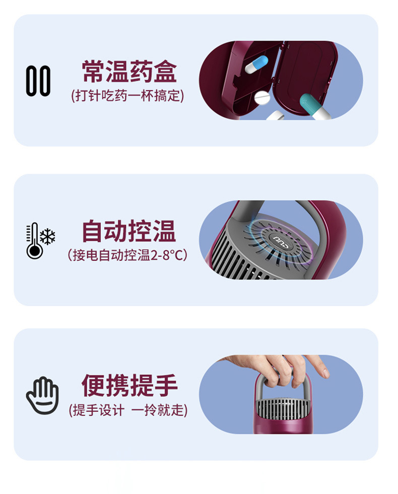 Portable Rechargeable Car-Mounted Small Refrigerator with Insulin Freezer