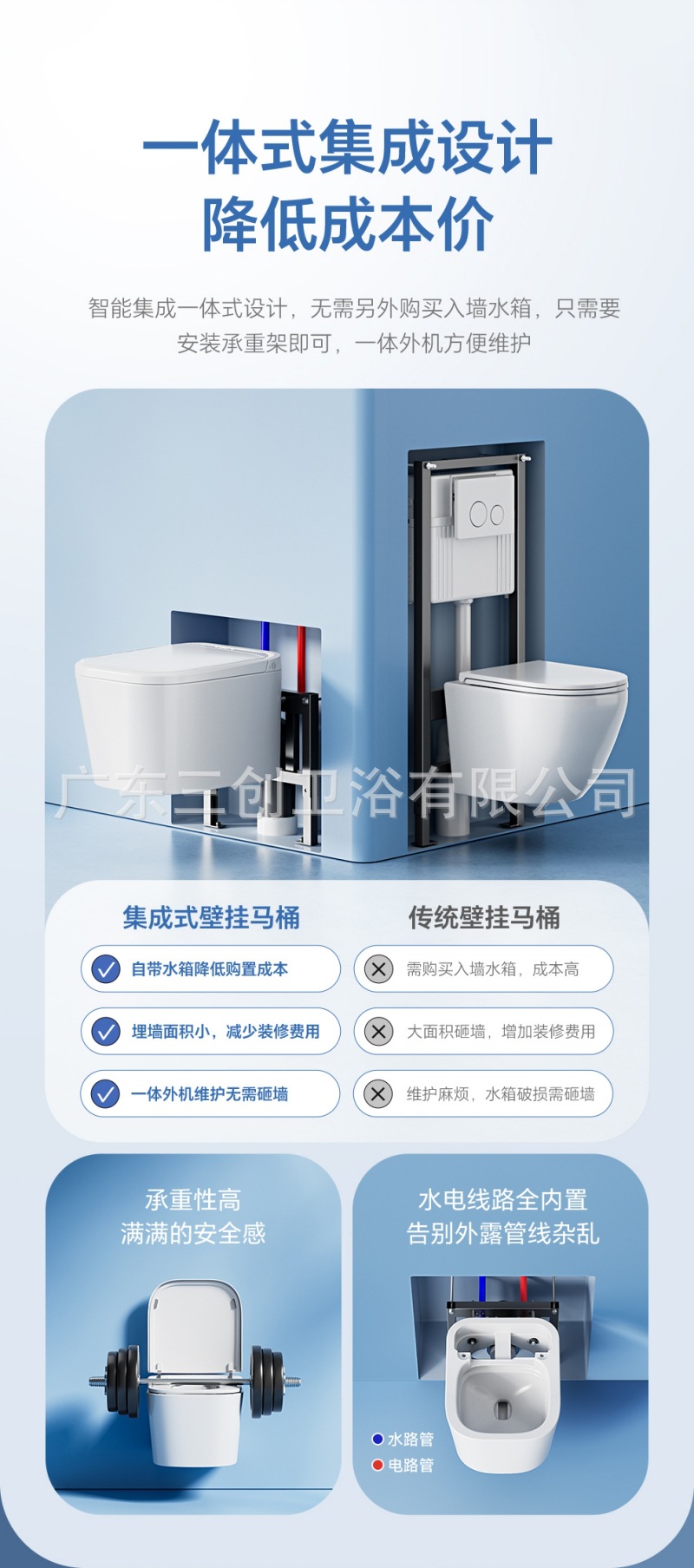 智能马桶P500（壁挂）-详情页 (4).jpg