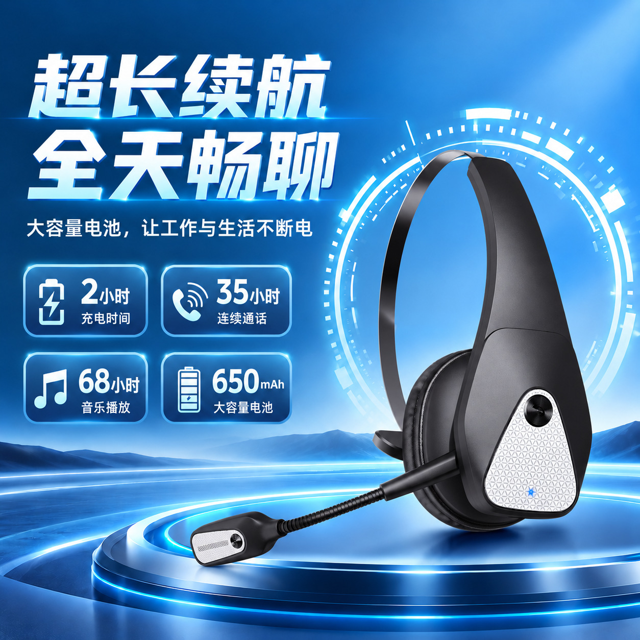 Bluetooth Headphones 2026 New Model Business Conference Noise Cancelling Truck Driver Long Battery Life Over-Ear Wireless Bluetooth Headphones