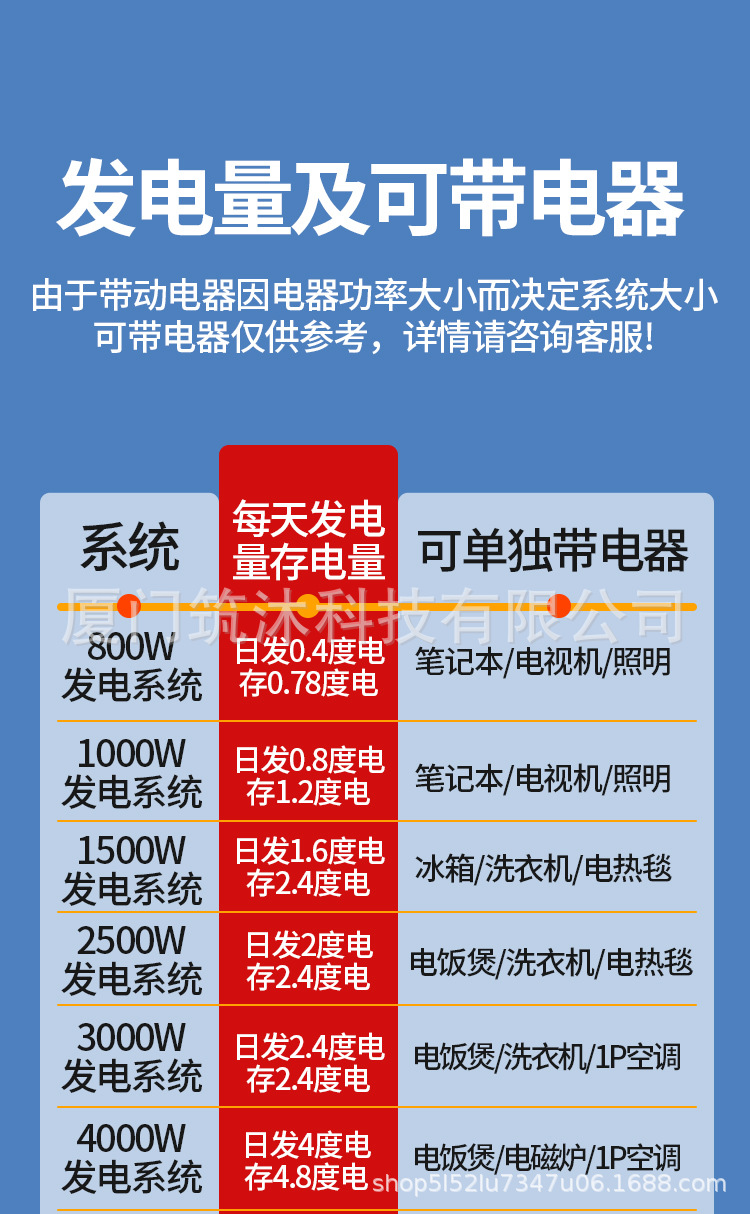 新增SKU_06.jpg
