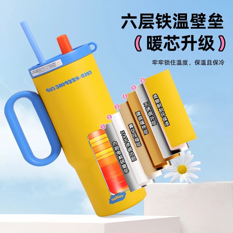 Cross-Border Hot-Selling Stanley-Style Thermos Cup, Large-Capacity Thermal and Cold Insulation Cup, Ice-Retaining Car Cup, Customizable Cross-Border Hot-Selling Stanley-Style Thermos Cup, Large-Capacity Thermal and Cold Insulation Cup, Ice-Retaining Car Cup, Customizable