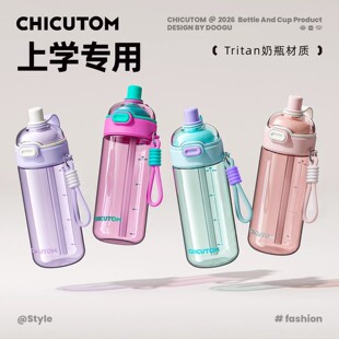 tritanˮ���W���όW���ø��ֵ�������ܱ������σ�ͯˮ�ش�����