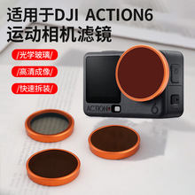 m춴\CACTION6 UVoRCPLƫRAction 6VR