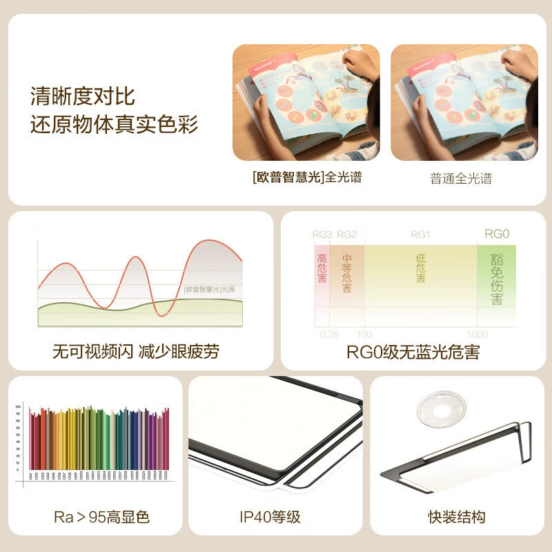 欧普（OPPLE） Modern big ceiling light, lights, comfortable light spectrum
