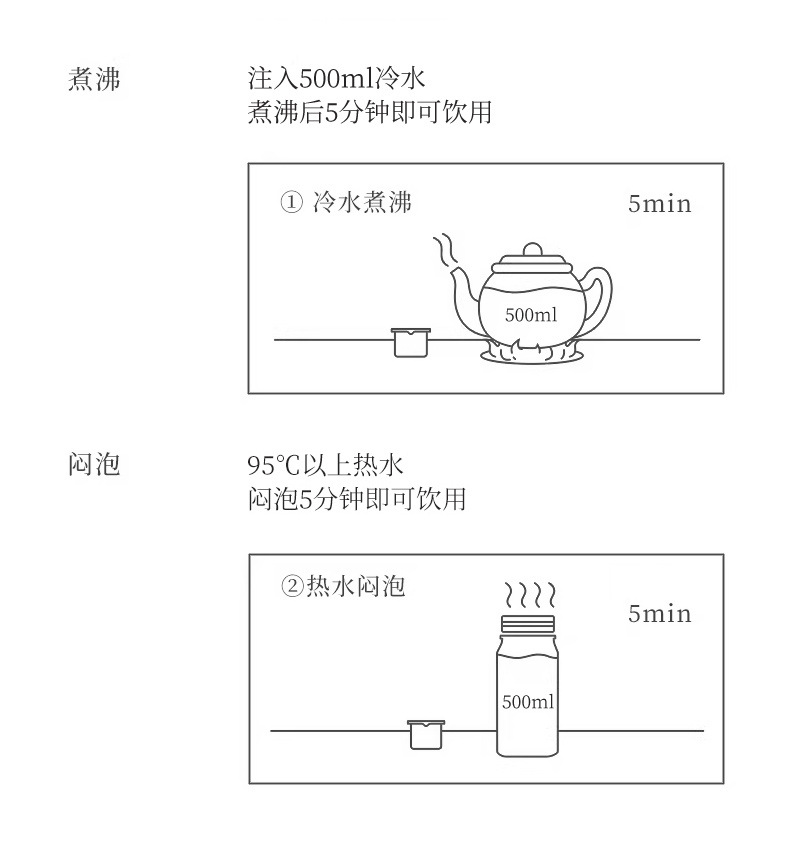Yougan Oolong Tea 42g Mini Can Set Cold Brew Summer Tea with Amla and Jasmine preparation