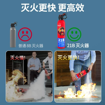 Vehicle fire extinguisher – Inspection and Fire Protection
