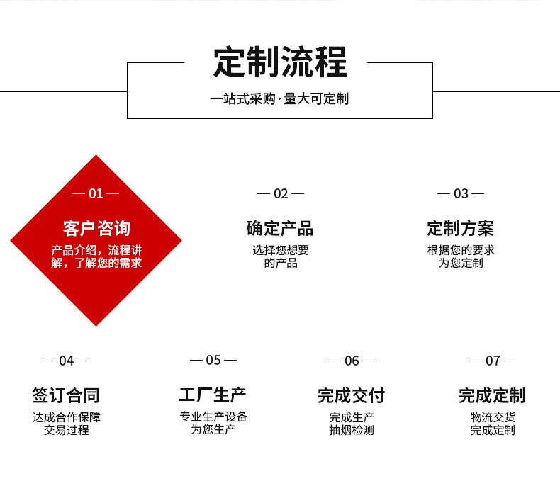 Cross-Border Supply of Household High-Pressure Car Washers, High-Power Car Wash Equipment, Convenient Garden Floor and Air Conditioner Cleaning Machines