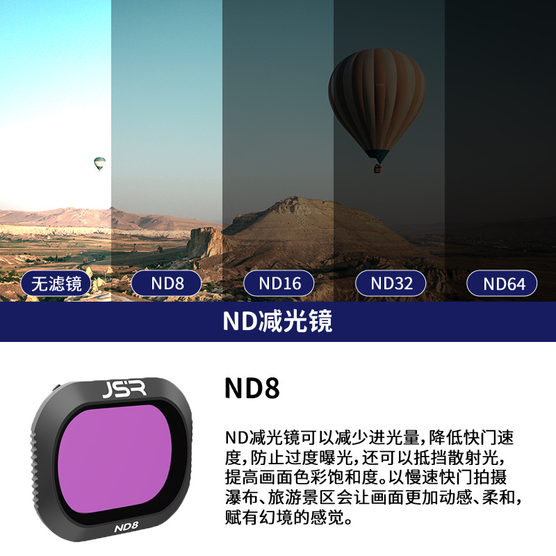 Accesorios de filtro Royal MAVIC 2 Pro UV/CPL polarizado/ND efecto de reducción de luz Filtro resistente a la luz Royal 2