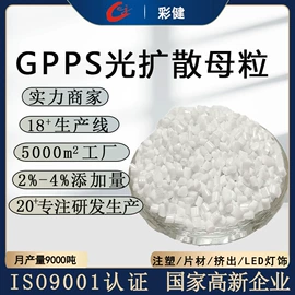 功能性母料;色母料