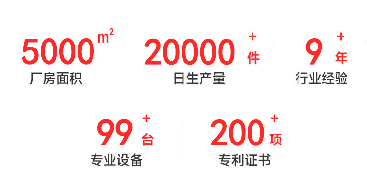 dc0061401b58815b7e7e56013807ee