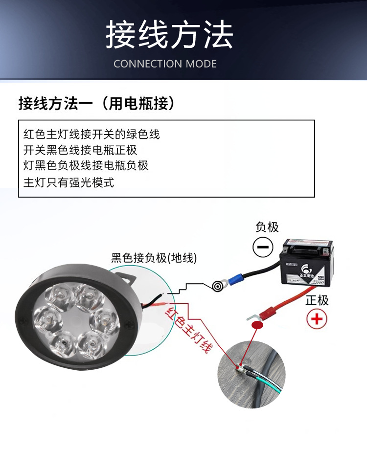 Wholesale Led Electric Vehicle Spotlight Motorcycle Mirror Headlight 6 Beads 6W Rearview Mirror Additional Car Light Headlight