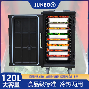 ���� �羳������ 120LʳƷ������ ʳ�����u����Ͳ���ʳ��ر���