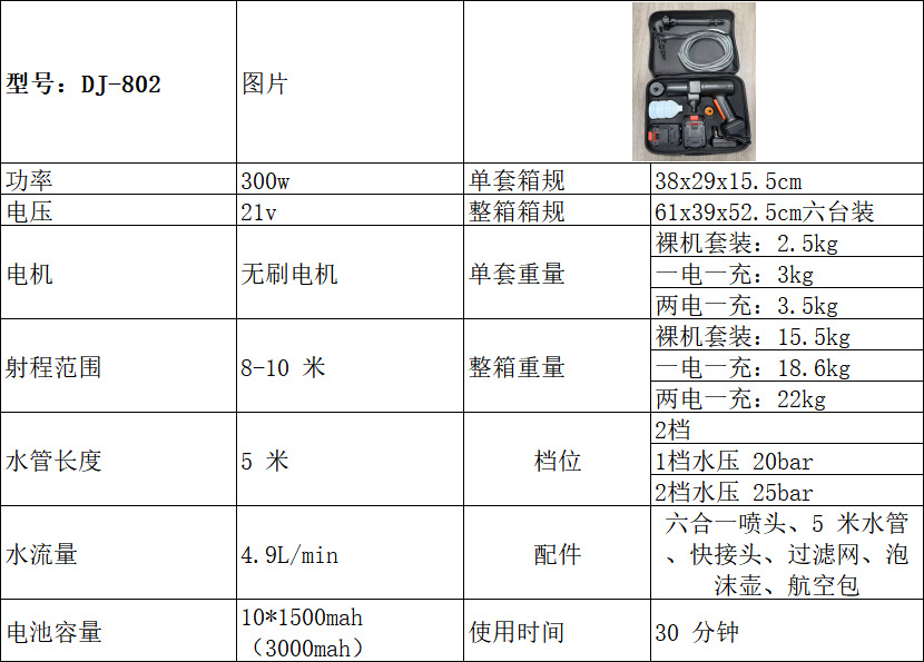 Cross-Border Hot-Selling Multifunctional Car Wash Water Gun, High-Pressure Car Washer, Brushless Gear Shift Electric High-Power Flower Watering Machine for Home Use