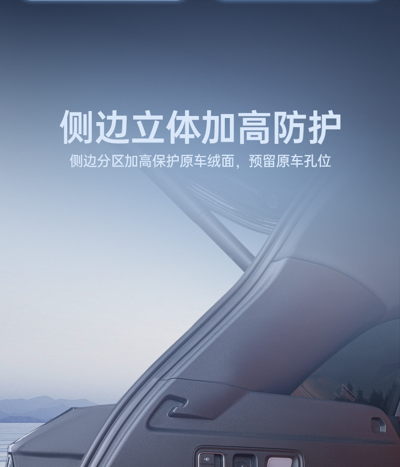 Suitable for Ideal I6 Trunk Mat, Car Anti-Dirt Mat, Modified Accessories, Full Surround Trunk Mat