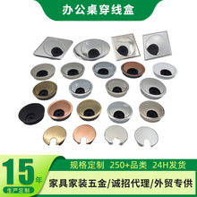 �A���\�Ͻ��߾��� �k������X�����Ҏ���bA���^���׺м�����