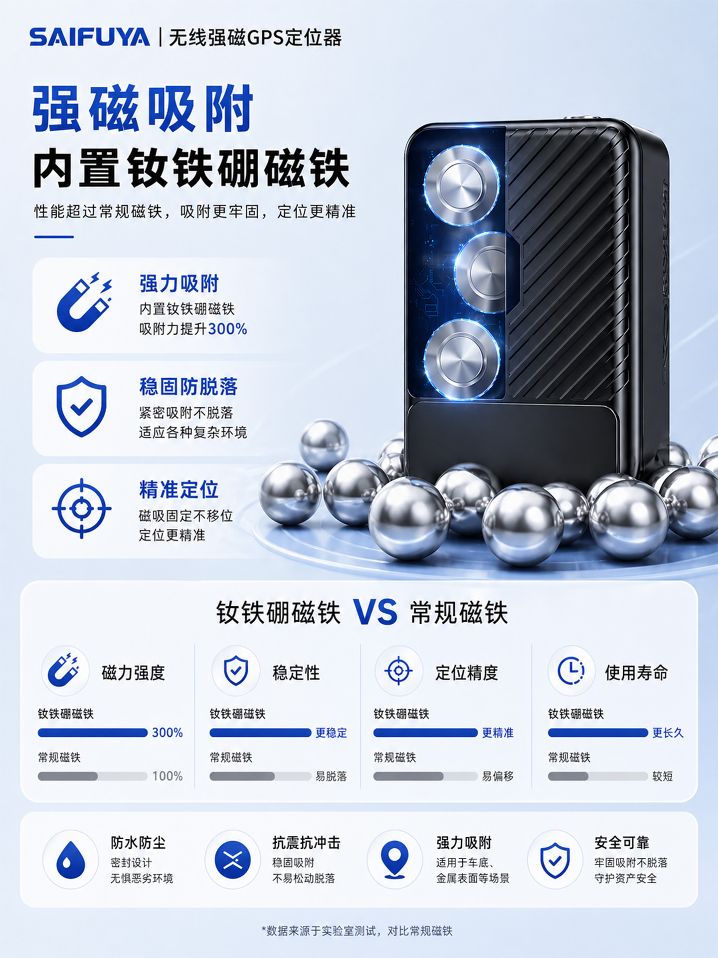 Yunzhixing 4G Wireless Beidou GPS Locator for Overseas Vehicles, Anti-Loss Device for Cars and Motorcycles, Rechargeable, Strong Magnetic Positioning