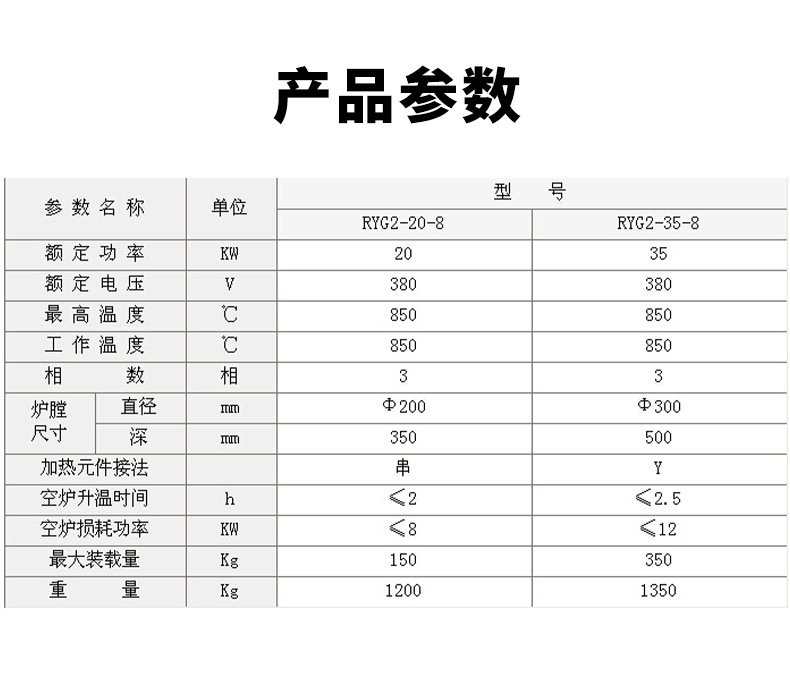 产品详情图