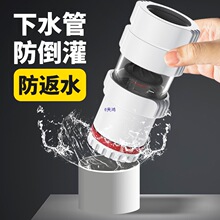 ��ˮ����ֹ�y����50��ͨ�ý�ˮ�ۃ�ˮ���N���� �����^�V�� ��ˮ��