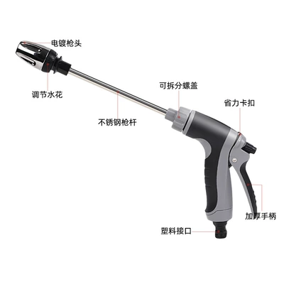 Tool High Pressure Car Washing Water — High pressure car wash water gun