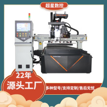 ���ǰ�ʽ�Ҿ�ȫ�Ԅ��Ƭ���ؼӹ�����Դ�^�S�Ҍ�ľ�ٻ����_�ϙC